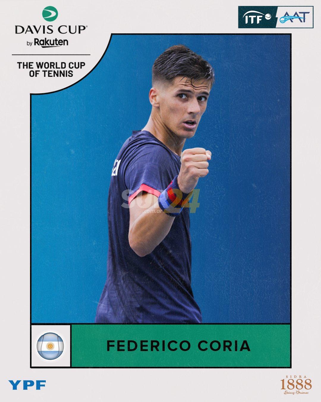 Federico Coria convocado para jugar la serie de Copa Davis