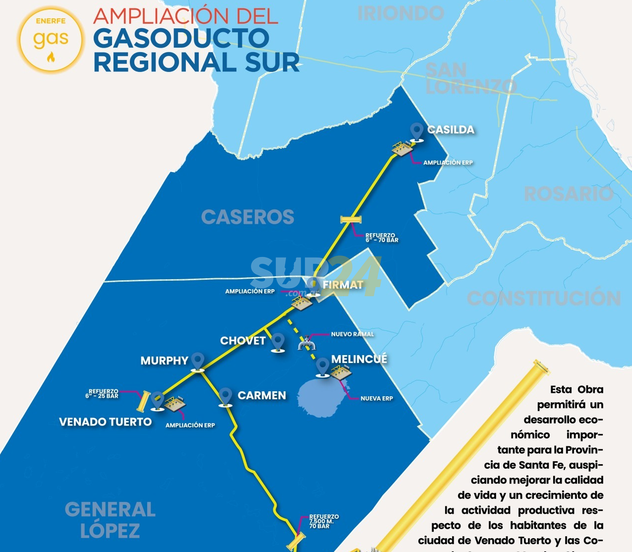 El gobierno de Venado acelera gestiones para avanzar en la ampliación del Gasoducto Regional Sur