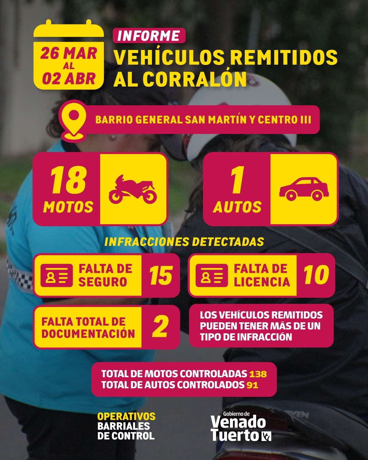 vehículos remitidos al corralon del 26 de marzo al 2 de abril